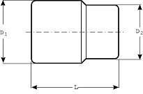 百固工具 百固锯条 百固带锯条 鱼牌 Bahco