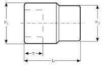 百固工具 百固锯条 百固带锯条 鱼牌 Bahco