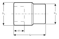 百固工具 百固锯条 百固带锯条 鱼牌 Bahco